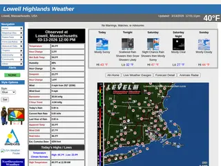 Lowell Highlands Weather - Home Page
