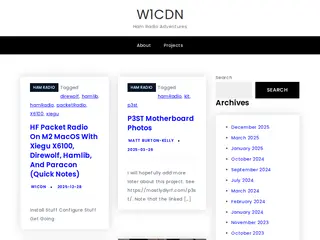 W1CDN – Ham Radio Adventures