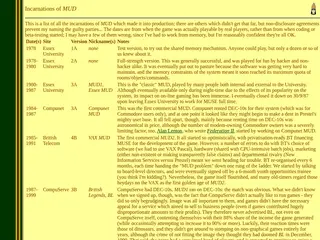 Richard A. Bartle: Incarnations of MUD