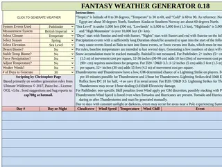 https://fantasyweathergenerator.com/
