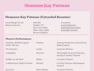 Shannon Kay Putman