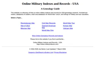 Online Military Records, Indexes and Rosters of Soldiers - USA