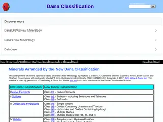 Dana Classification
