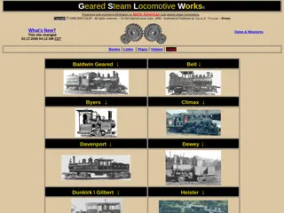 Geared Steam Locomotive Works - Shay Heisler Climax Dunkirk Baldwin Willamette Bell Davenport Dewey More...