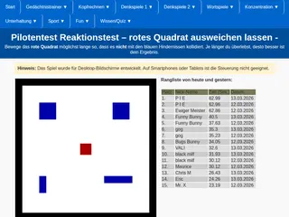 Pilotentest Reaktionstest mit Rangliste