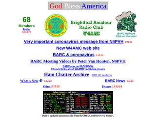 Brightleaf Amateur Radio Club - Greenville, NC - W4AMC / W1VOA / W4UHS