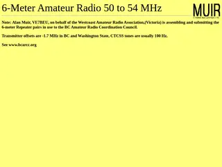 6-Meter Ham Frequencies, Muir Communications Ltd.
