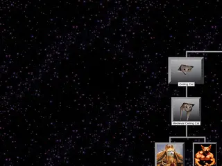 =^..^= I Can Has History? =^..^=