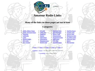 WM7D dot Net -> Hamradio