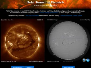 Solar Terrestrial Dispatch