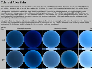 Colors of Alien Skies