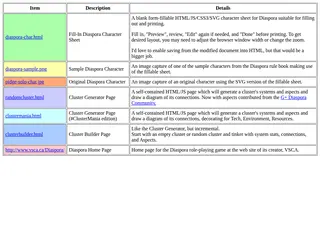 Diaspora Playing Aids