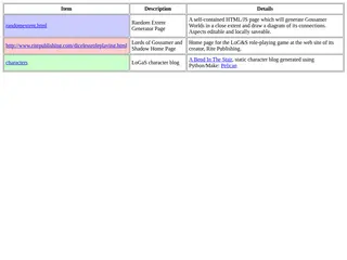 Lords of Gossamer and Shadow Playing Aids