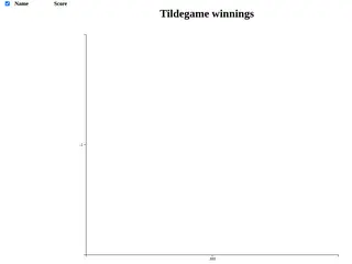 Tildegame winnings