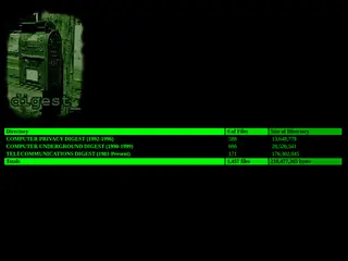 DIGEST.TEXTFILES.COM