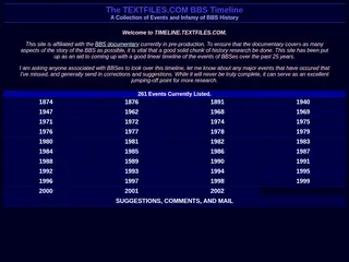 The TEXTFILES.COM BBS Timeline