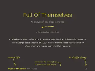 Full of Themselves: An analysis of title drops in movies