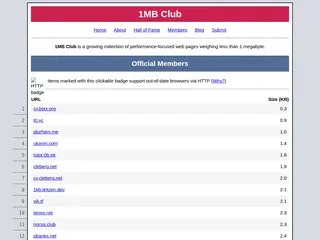 1MB Club: A collection of web pages weighing in less than 1MB