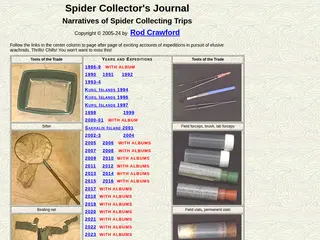 Spider Collector's Journal: Home