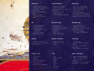 Indie GameDev Gaiden