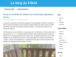 Le blog de F4IHA