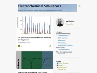 Electrochemical Simulators