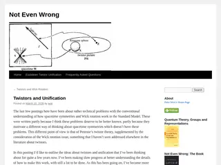 Twistors and Unification | Not Even Wrong