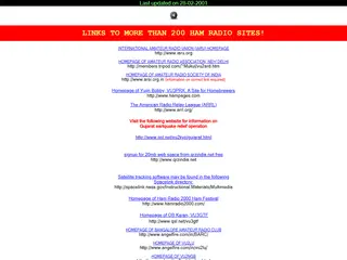Ham Radio Links