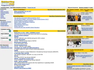 Contesting Online Home