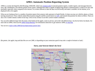 APRS: Automatic Position Reporting System