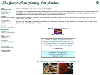 Jewish Food Mailing List Archives